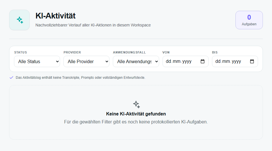KI-Aktivität in Creavly mit Filtern nach Status, Provider, Anwendungsfall und Zeitraum; Ansicht ohne Aufträge.